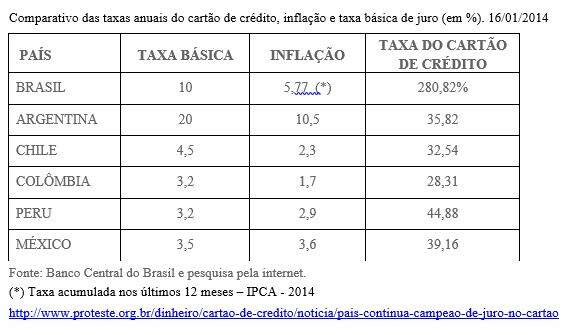 tabela 18, resgatando