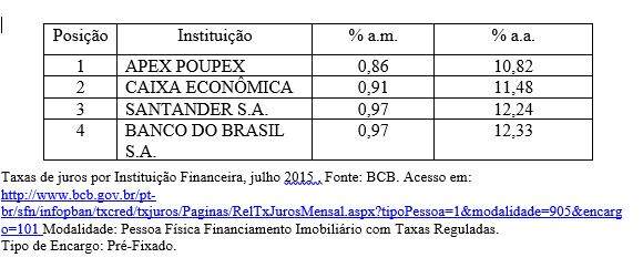 tabela10, resgatando
