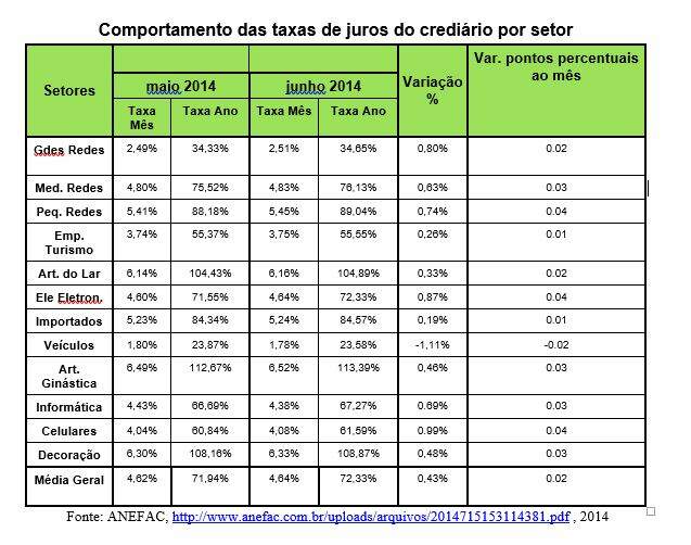 tabela4_resgatando