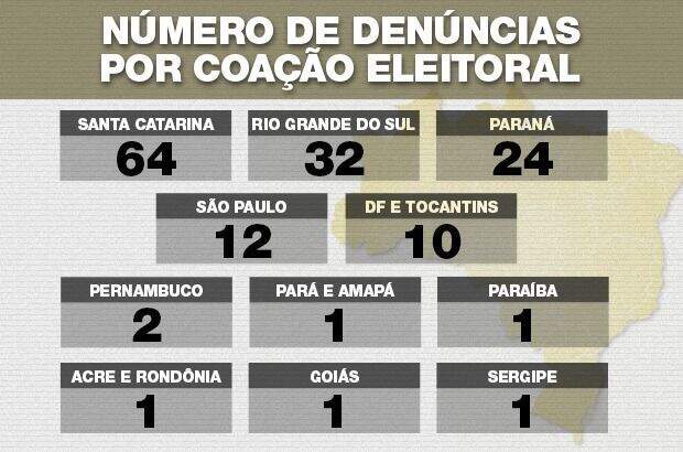 Edson Rimonatto
